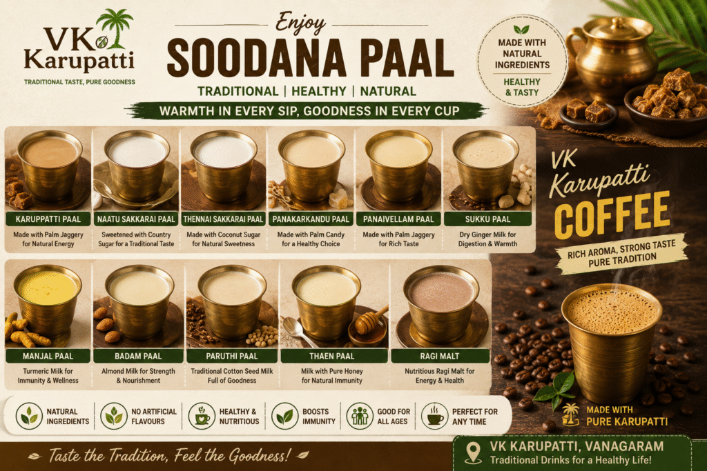 Milk-based Healthy Drinks in Vanagaram